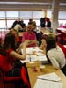 groups_6